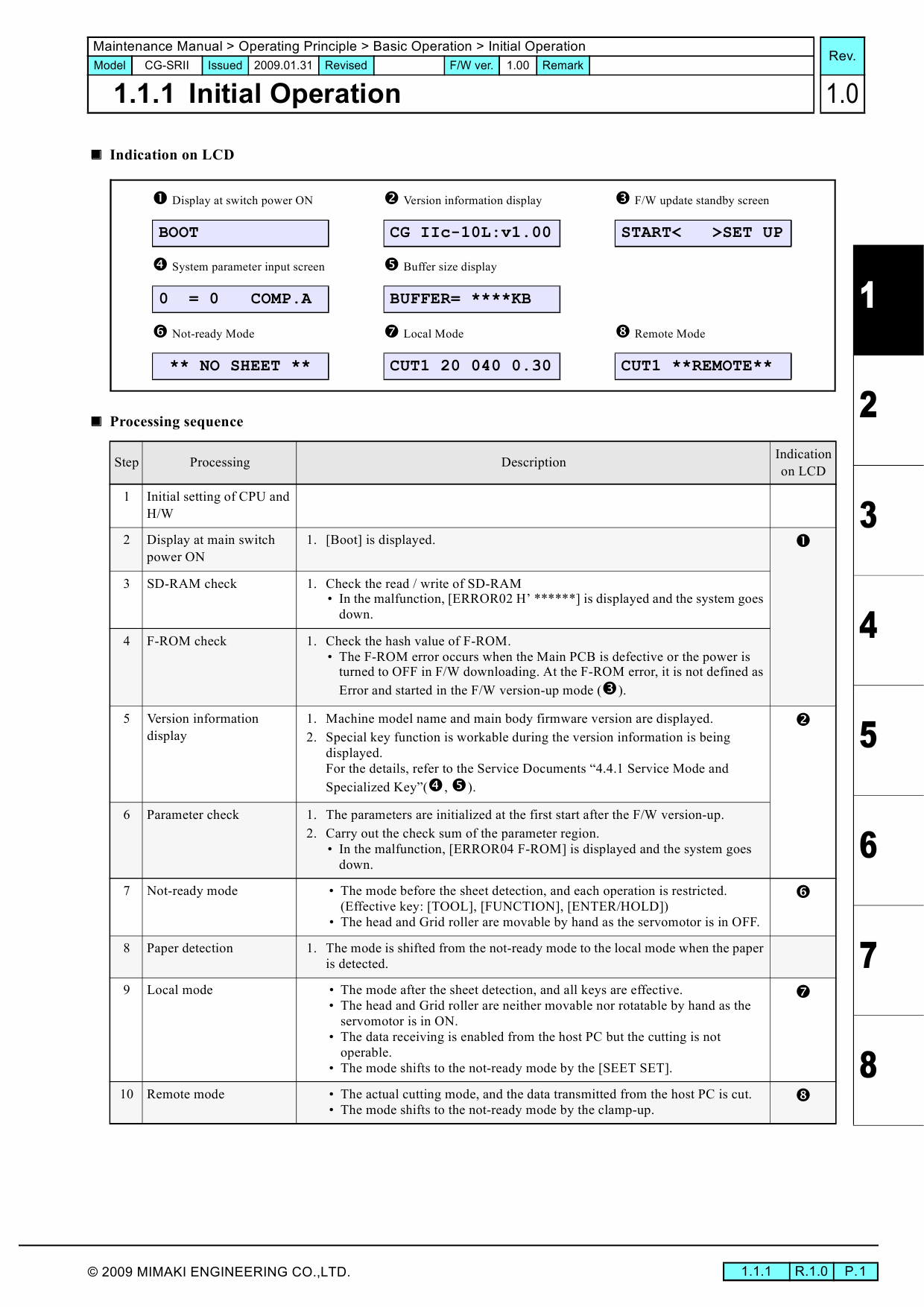 MIMAKI CG SRII 100 130 MAINTENANCE Service Manual-2